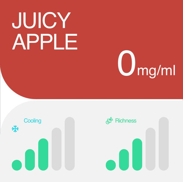 RELX Pod Pro 0% Nicotine (Autoship) RELX-Malaysia