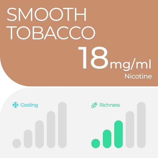 RELX Pod 0 元 RELX-Canada