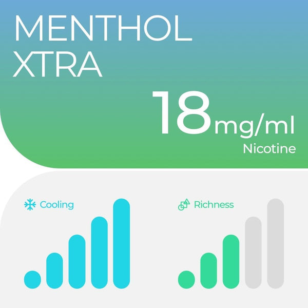 RELX Pod Pro (Autoship) 的副本 RELX-Canada