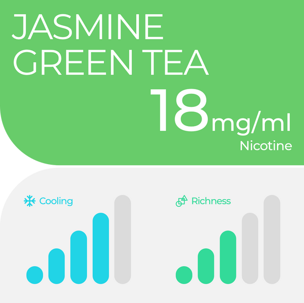 RELX Pod Pro (Autoship) 的副本 RELX-Canada