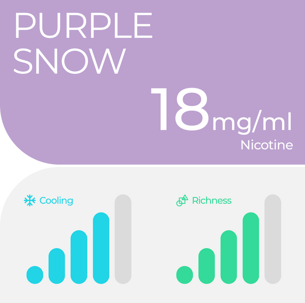 RELX Pod 0 元 RELX-Canada