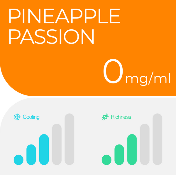 RELX-SPAIN RELX Pods Pro (Autoship)