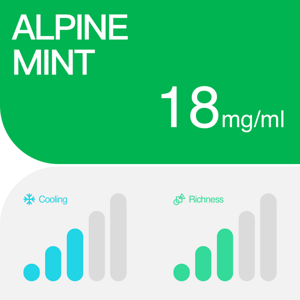 RELX-SPAIN RELX Pods Pro (Autoship)