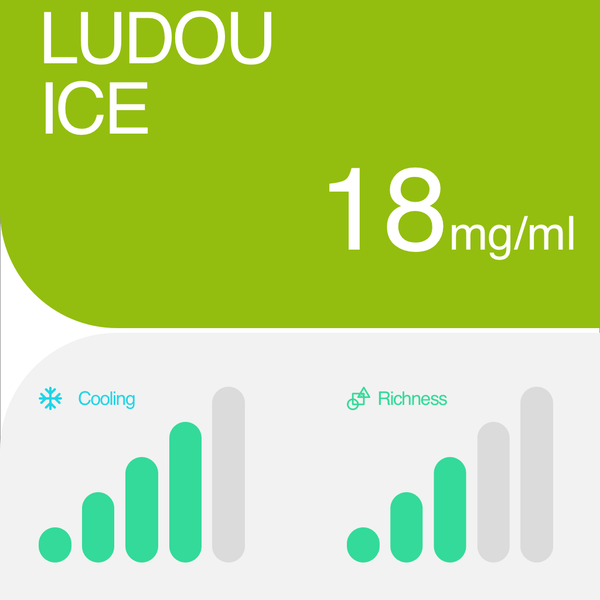 RELX-SPAIN RELX Pods Pro (Autoship)