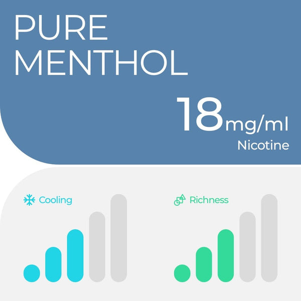 RELX Pod (Autoship) 的副本 RELX-Canada