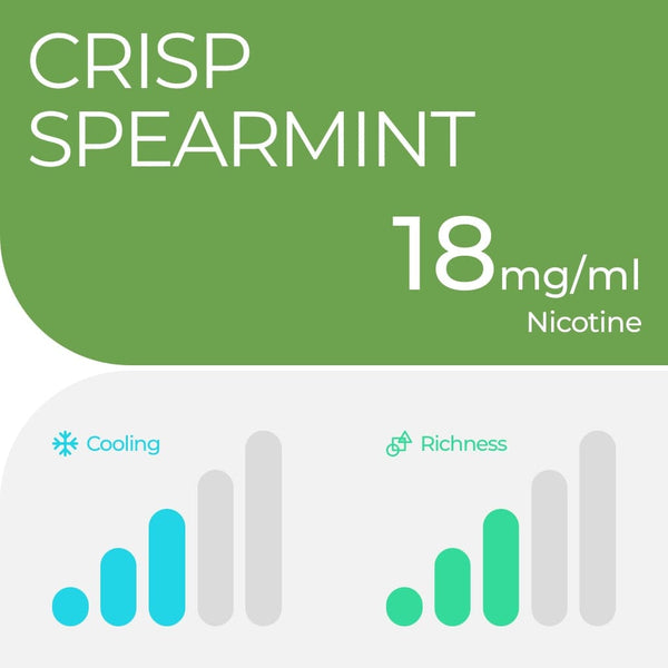 RELX Pod 0 元 RELX-Canada
