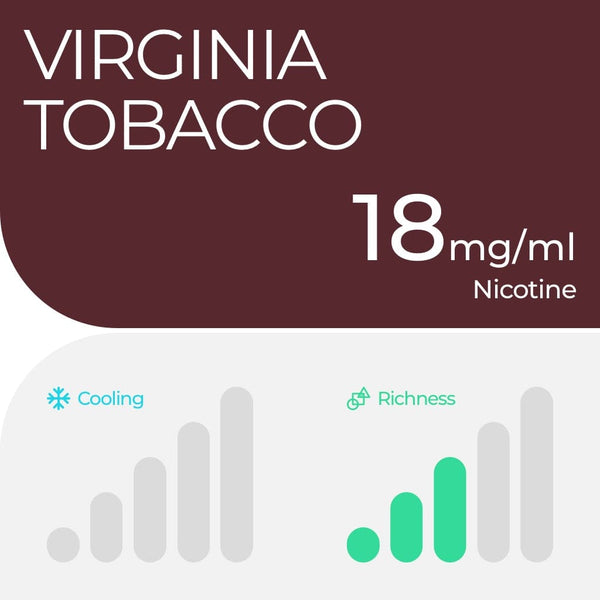 RELX Pod (Autoship) 的副本 RELX-Canada