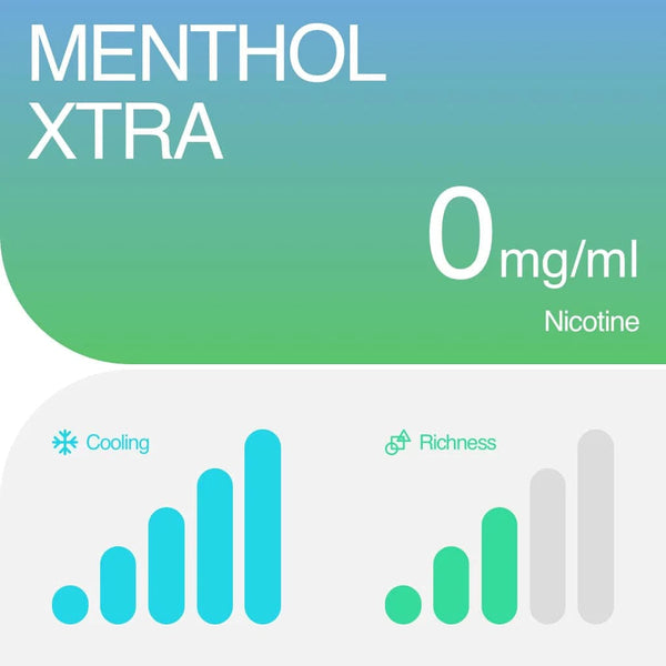 RELX Pod (Autoship) 的副本 RELX-Canada