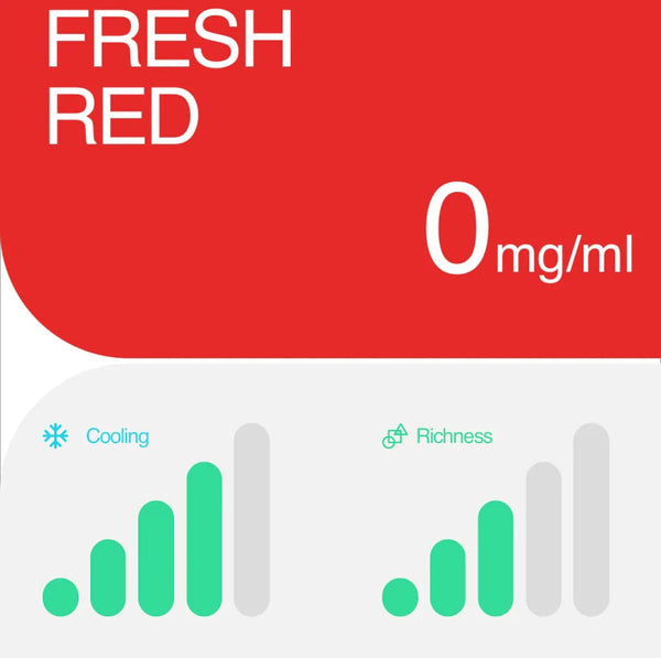 RELX Pod Pro (Autoship) 的副本 RELX-Canada