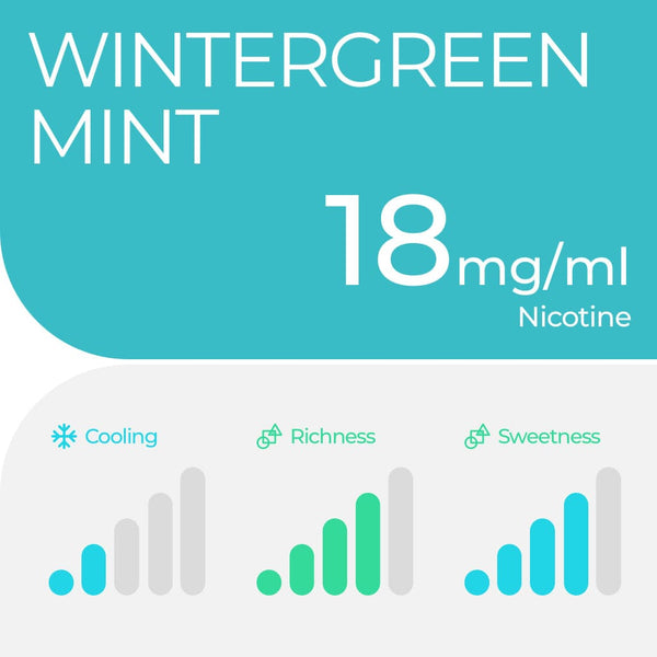 RELX Pod Pro relx-vape-pod-pro-relx-canada-official-31651309715595