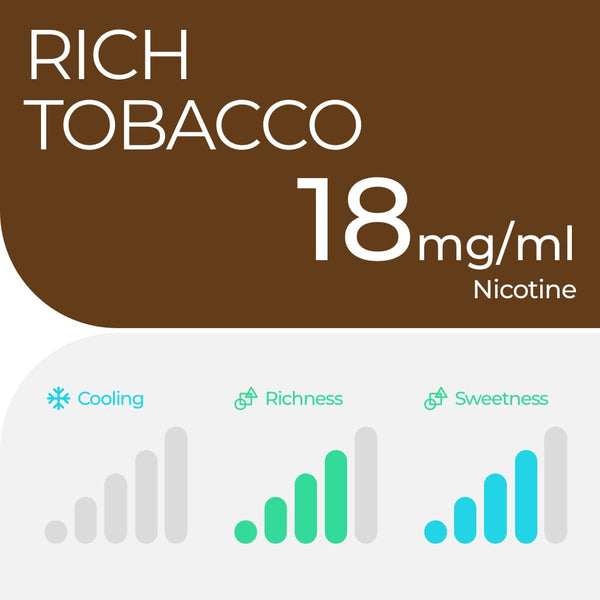 RELX Pod Pro relx-vape-pod-pro-relx-canada-official-31651516776587