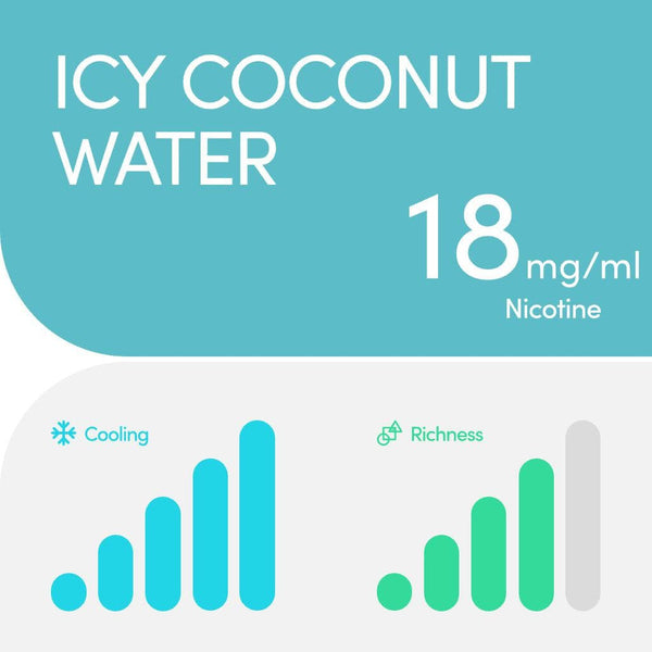 RELX Pod Pro relx-vape-pod-pro-relx-canada-official-32931316891787