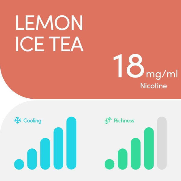 RELX Pod Pro relx-vape-pod-pro-relx-canada-official-32931317252235