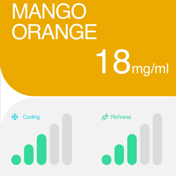 RELX Pod (Autoship) RELX-Canada