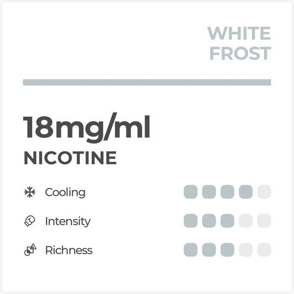 RELX Pod pro (赠) RELX