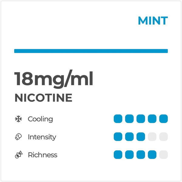 RELX Pod pro (赠) RELX