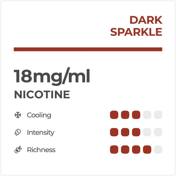 RELX Pod pro (赠) RELX