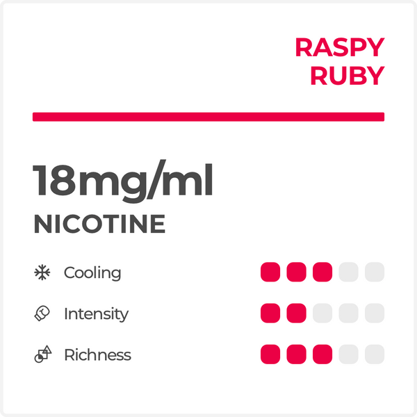 RELX Pod pro (赠) RELX