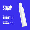 WAKA SLAM- 2ml - Sweeter / 700 puffs / Peach Apple